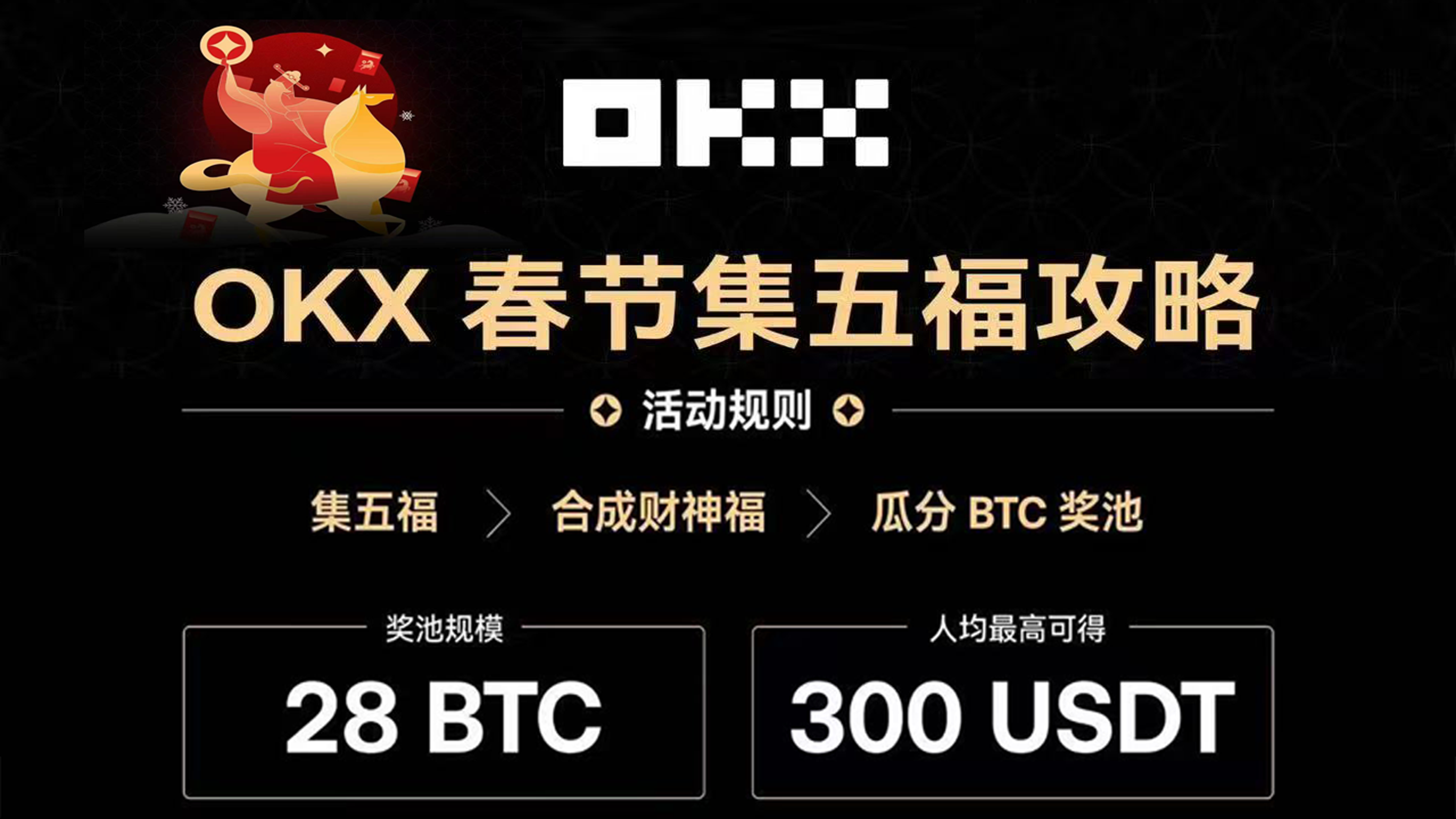 2026币圈新年活动，注册领额外红包！